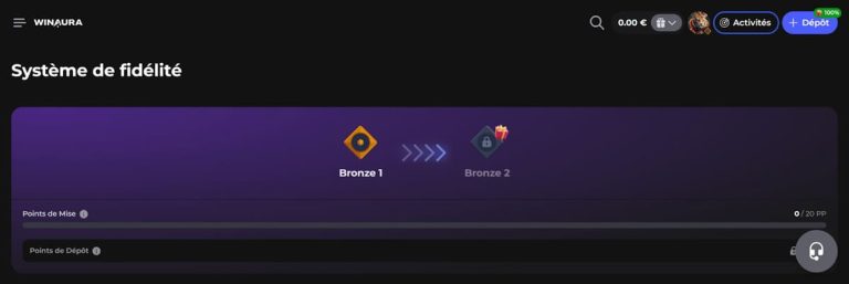 Winaura Casino programme VIP